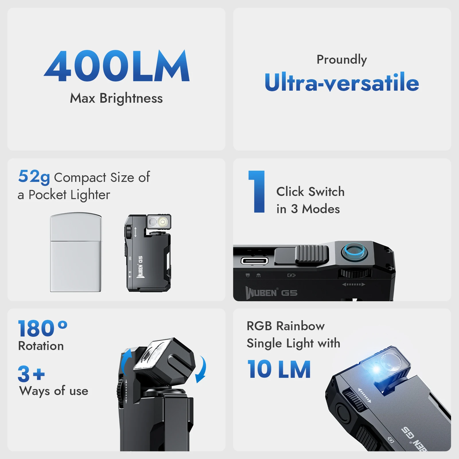 WUBEN G5 Rechargeable EDC Flashlight, 400 Lumens - Image 2